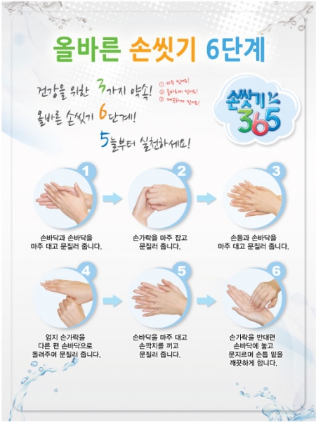 T셀파몰,[환경판넬] 올바른 손씻기 6단계 (옵션선택)